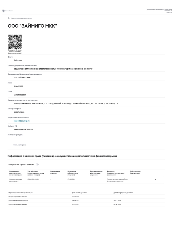 Лицензия МФО