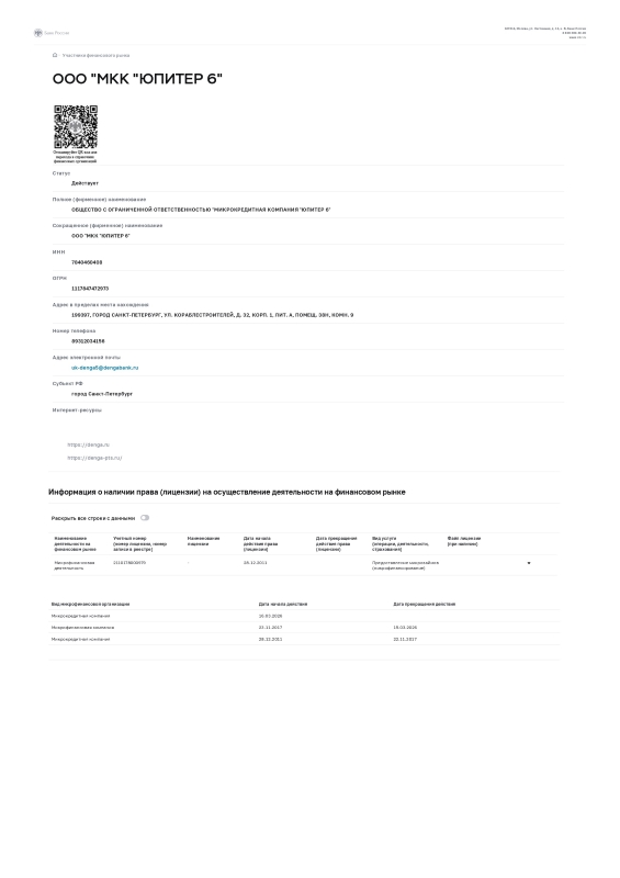 Лицензия МФО